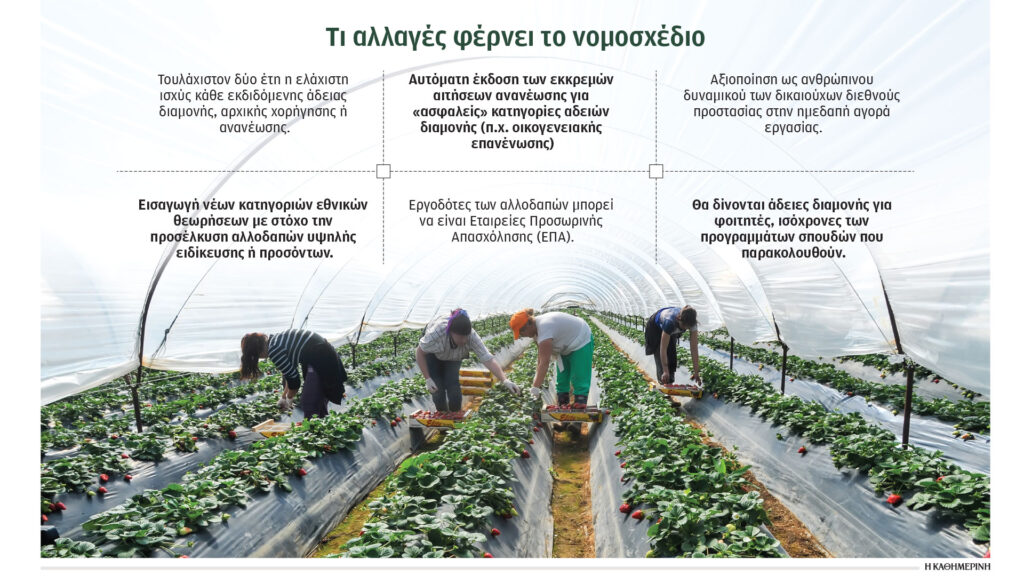 Μεταναστευτικό:-Οποιος-παίρνει-άσυλο-πρέπει-να-εργάζεται