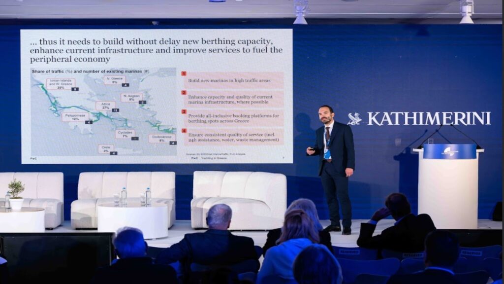 Reimagine Tourism 2025: «Γίγαντας» στη ζήτηση, «νάνος» στις αποδόσεις το ελληνικό Yachting reimagine-tourism-2025:-«Γίγαντας»-στη-ζήτηση,-«νάνος»-στις-αποδόσεις-το-ελληνικό-yachting