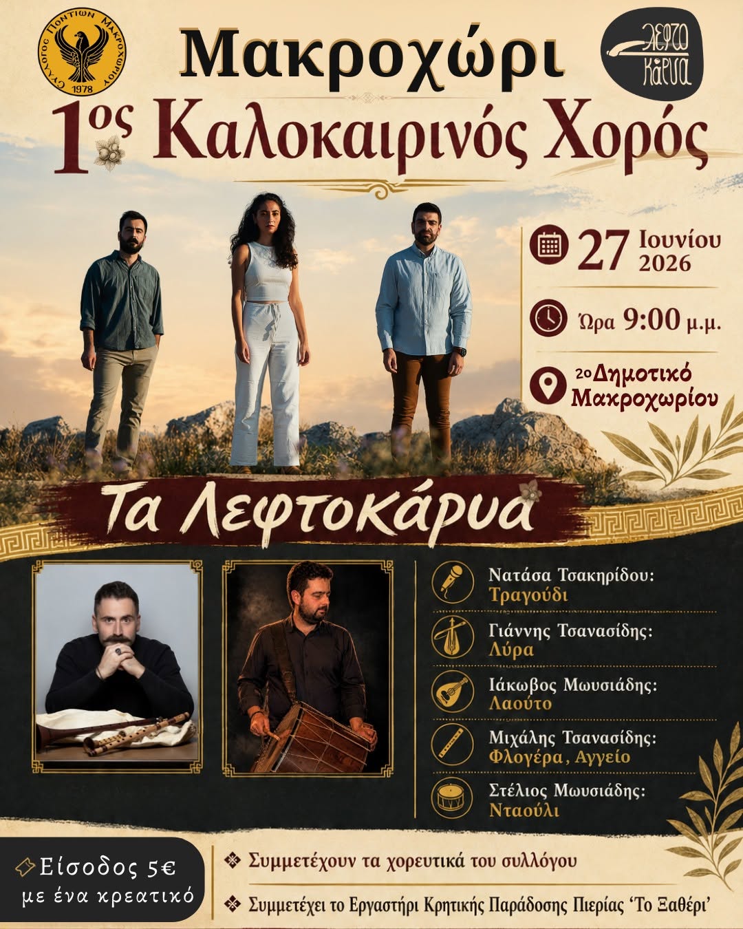 Αυτόματο προσχέδιο
